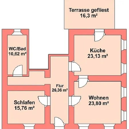 Hoacherer-hof *